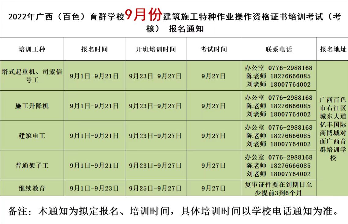 2022年广西（百色）育群学校9月份建筑施工特种作业操作资格证书培训考试（考核）报名通知